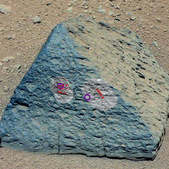 Discovering rocks on Mars has the same composition in Earth