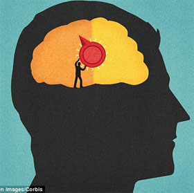 Discovering the place that holds the soul in the human brain?