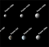 Discovering the planet is very similar to the earth