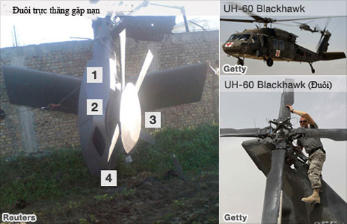 Dissecting 'stealth helicopters' in the killing of Bin Laden