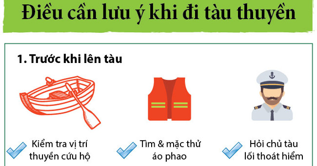 Do not know how to swim, flip boat, do anything to escape death?