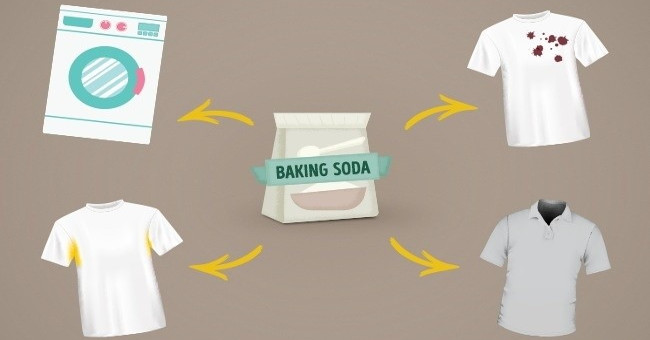 Do you know how to use baking soda properly?