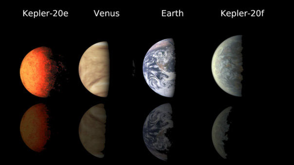 Does 'twin' planets with Earth exist?