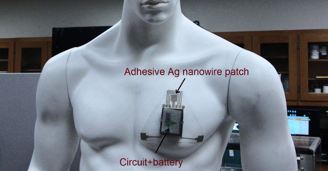 Don't worry about the body's lack of water with this device