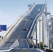 Drive courageously to cross the steepest bridge in this world