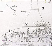 Early 19th century saw a UFO?