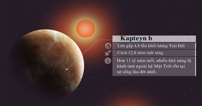 'Earth copies' can exist in the universe