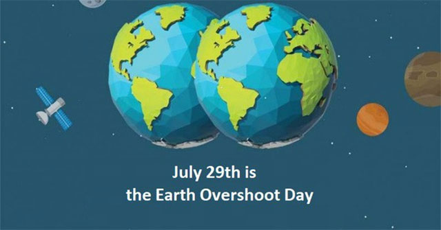 Earth Overshoot Day - the time when humanity abused resources exceeded Earth's recovery threshold