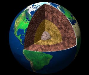 Earth's crust