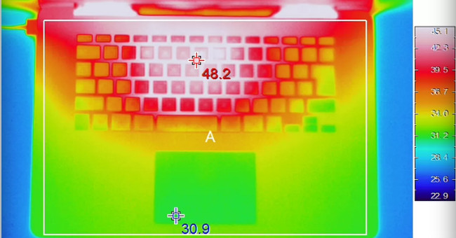 Effective heat protection for computers in coins