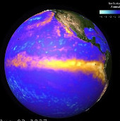 El Nino 2015 looks strange with the peak of 1997