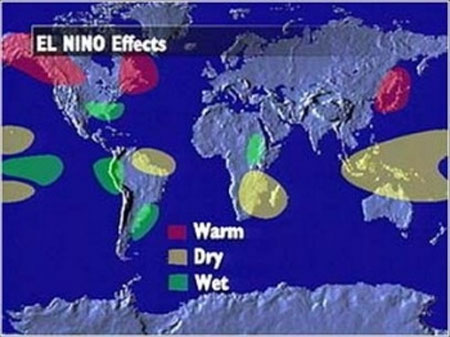 El Nino contributed to the civil war