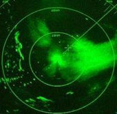 Equip the radar for the phone