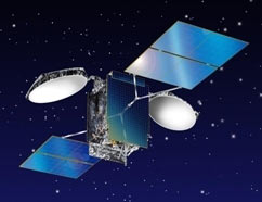 Establishing Vietnam Space Committee