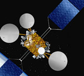 Europe has successfully launched 2 telecommunications satellites