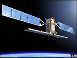 Europe launched 5 global observation satellites