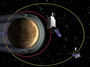 European aviation agency launched Mercury exploration program