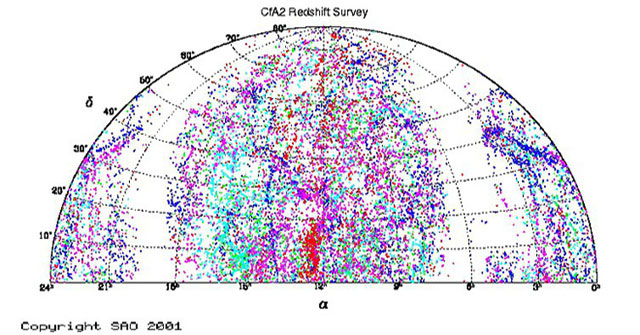 Experimental mapping new space has the potential to solve the mystery of 'dark energy'