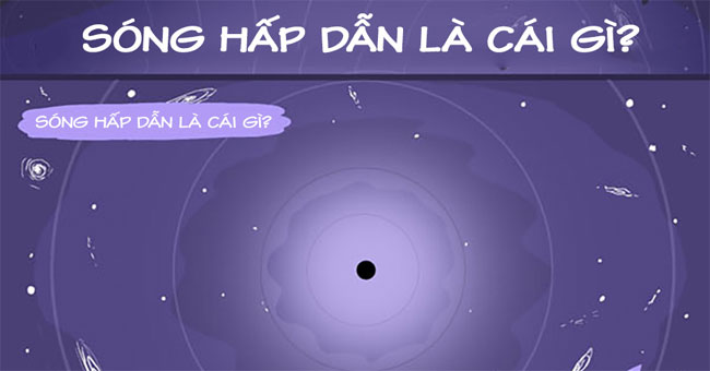 Explain fascinating waves with comics and cartoons
