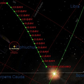 Extremely special comets will appear in 2013