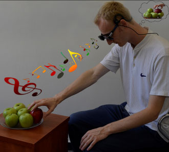 Eye of the music