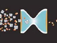 Fabrication of new CO2 separators is more than 500 times more effective