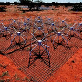 Fabrication of telescopes predicting magnetic storms