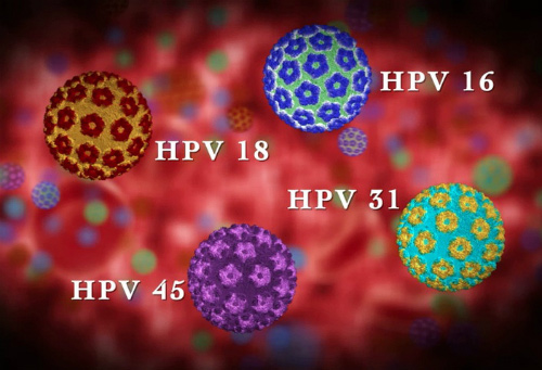 Factors that increase the risk of cervical cancer