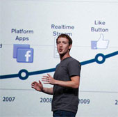 February 4: Facebook social network was founded by Mark Zuckerberg