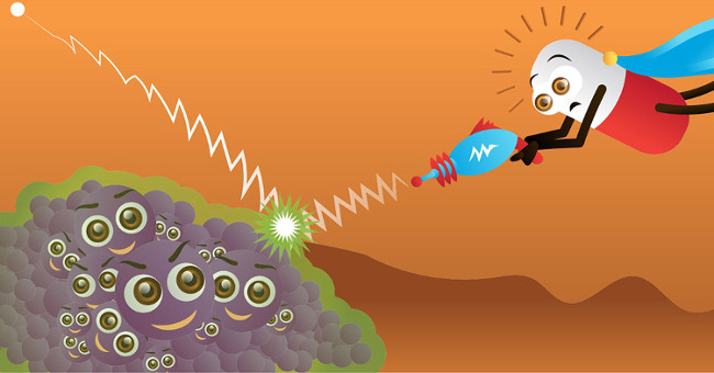 Find a mechanism to help bacteria not only resist but also antibiotics