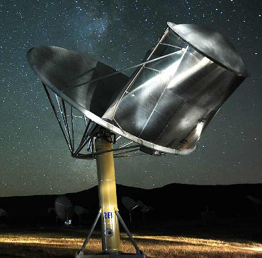 Find radio waves to detect aliens