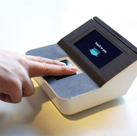 Finger wallet