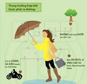 'Fire speed' helps you overcome stormy days