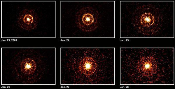 Fireworks from a gamma ray star
