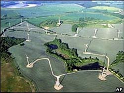 Fix climate change at an acceptable price