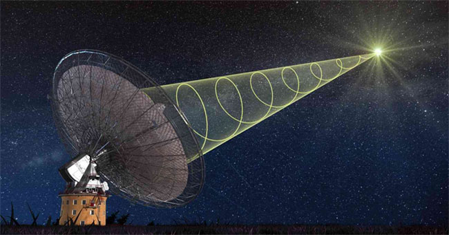 Flash mysterious radio waves from the universe