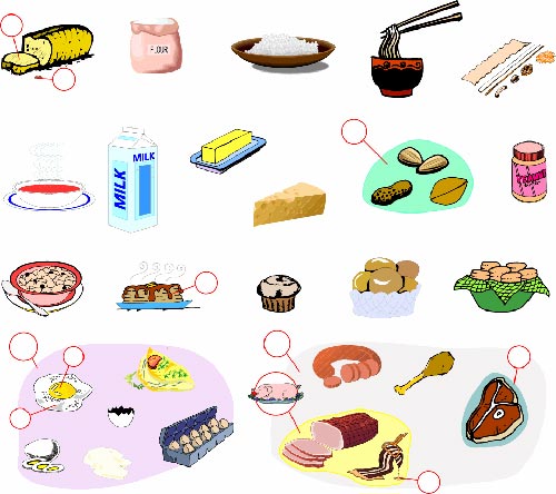 Food hygiene and safety: Need to be concerned immediately!