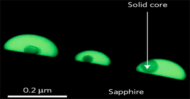 For the first time, a nanomaterial has been created that is both liquid and solid