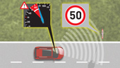 Ford introduced the Intelligent Speed Limiter management system