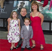 Found a way to reverse dwarf syndrome