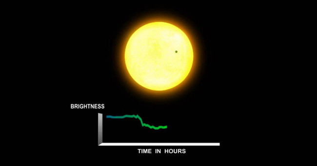 Found another star that mysteriously dimmed