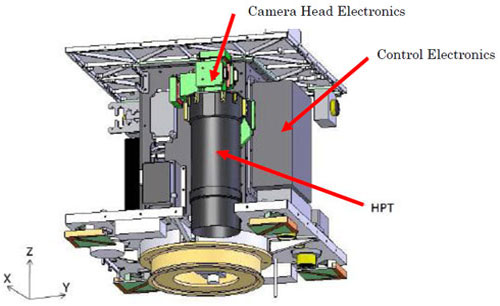 FPT built cameras for small Japanese satellites