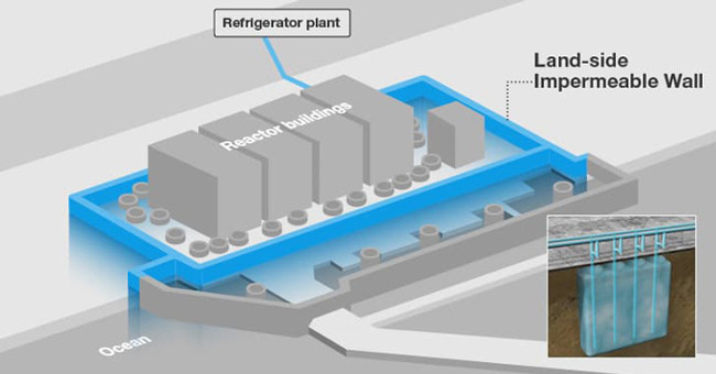 Freezing lands around Fukushima factory