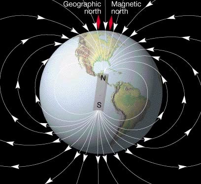 From more than 3 billion years ago, the Earth has a very strong magnetic field