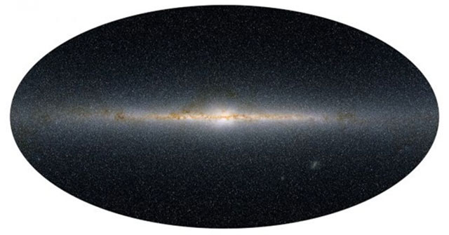 Fun little-known facts about the Milky Way