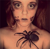Genetic fear of spider syndrome