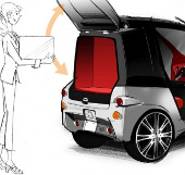 Gesture-driven technology