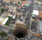 Giant death holes around the world