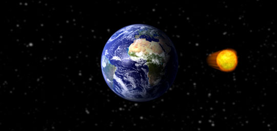 Global warming and cosmic rays
