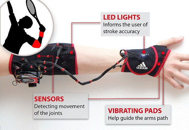 Gloves help to pass the ball as Andy Murray